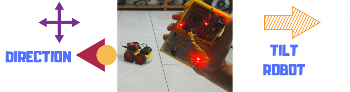 Direction Tilt Robot Direction Tilt Robot