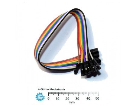 STM32 Minimum System