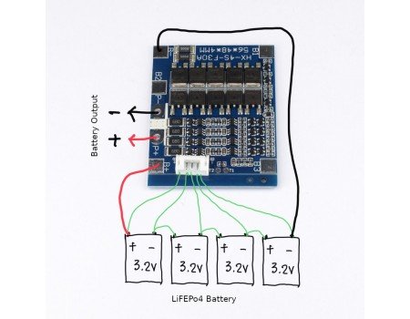 4S 30A LifePo4 BMS Protection and Charge Balancing Module