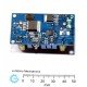 5A MPPT Solar Panel Controller w/ V/I Display 5A MPPT Solar Panel Controller w/ V/I Display