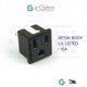 Chily 3514 series NEMA-5 Chassis Panel Mount AC Outlet 15A UL (Taiwan) Chily 3514 series NEMA-5 Chassis Panel Mount AC Outlet 15A UL (Taiwan)