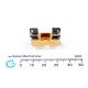 PC Solderable Fuse Block Holder for 20mm mini fuse 250V 6.3A UL CUL VDE PC Solderable Fuse Block Holder for 20mm mini fuse 250V 6.3A UL CUL VDE