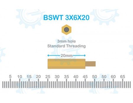 BSWT3X6X20 BSWT3X6X20