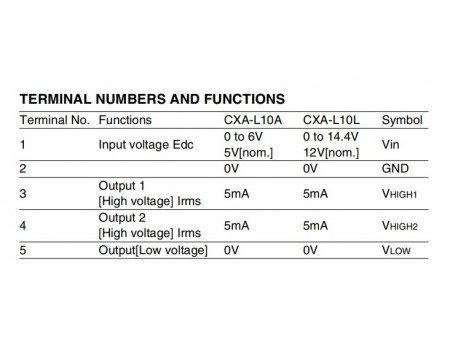 TDK CXA-L10L 4.5W CFL and UV LAMP Inverter Driver TDK CXA-L10L 4.5W CFL and UV LAMP Inverter Driver