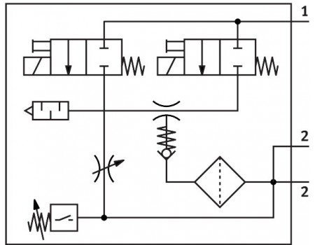 VADMI-70  Vacuum Generator/Converter [Refurbished]