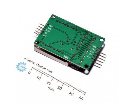 MAX7219 Dot Matrix MAX7219 Dot Matrix