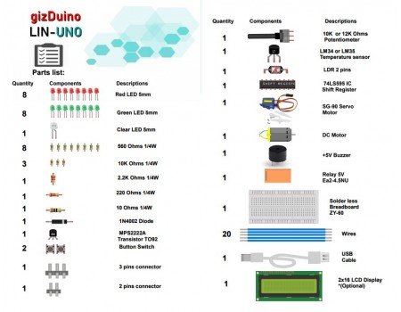gizDuino LIN-UNO Starter gizDuino LIN-UNO Starter